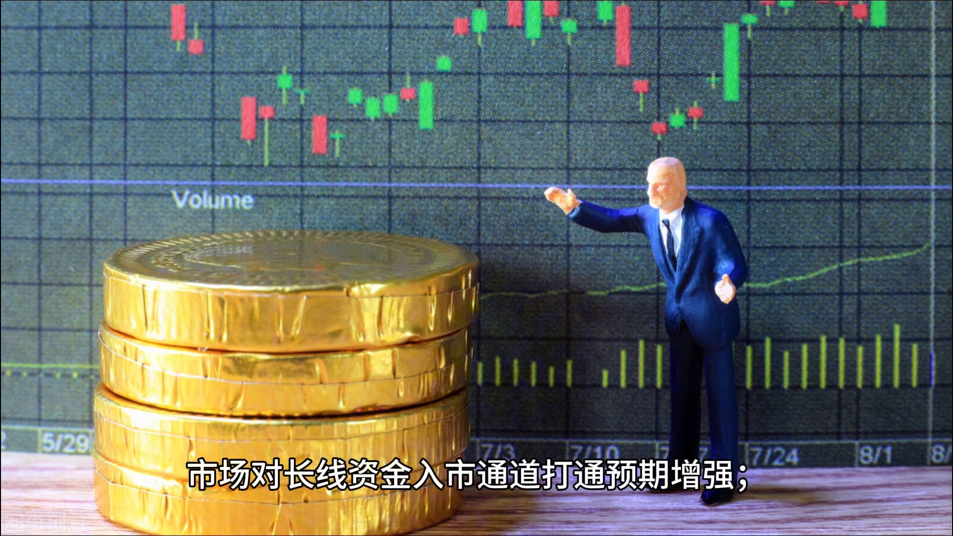 集合竞价分析方法